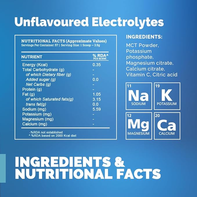 Wellcore Electrolytes Unflavoured - 200 gms