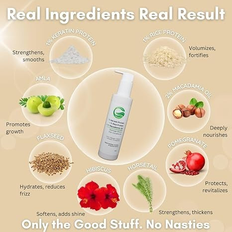 Greenviv 1% Keratin Protein + 1% Rice Protein + 2% Macadamia Oil Damage Repair Hair Conditioner - 200 ml