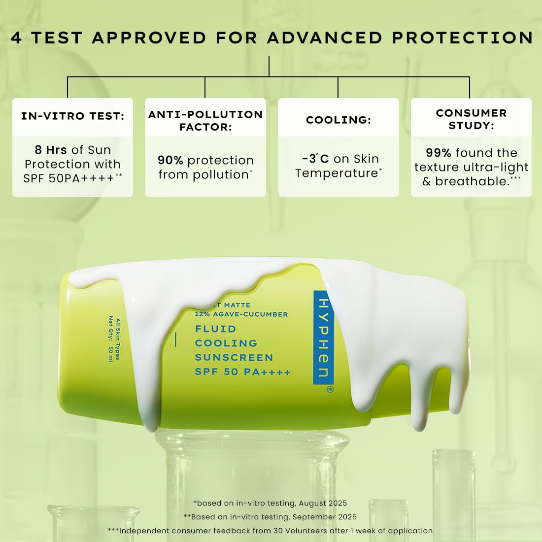 Hyphen Fluid Cooling Sunscreen SPF 50 PA++++ | Ultra Lightweight | Oily, Combination, Normal Skin | Clinically Tested (In-Vitro), Protects upto 8Hrs | Non-greasy & Fast Absorbing | For Men & Women-50ml