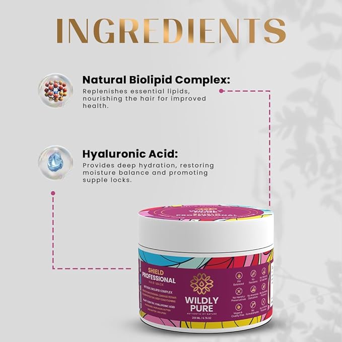 Wildly Pure Professional Natural Keratin Hair Spa Mask| 7 Days of Deep Conditioning - 200 Ml | Shield
