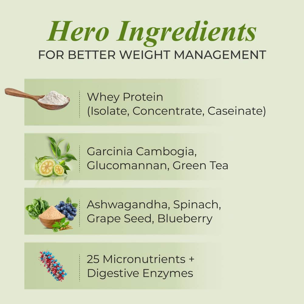 Nutrela Slim Choice Meal Replacement Protein Shake for Weight Loss- 500gm Vanilla Flavor | Weight Management supplement Powder | Goodness of Garcinia Cambogia, Rose Hips & Green Coffee Extract