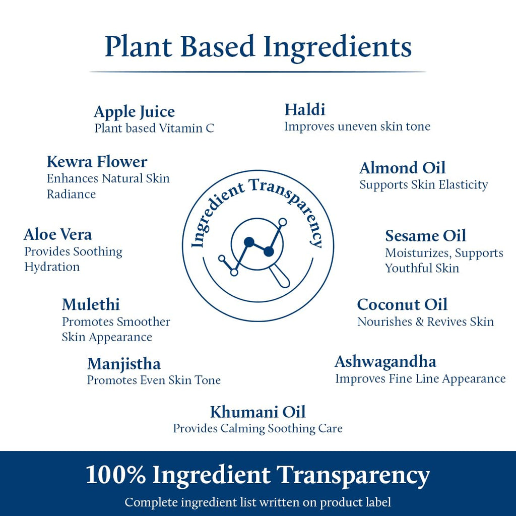 Blue Nectar Plant Based Vitamin C Face Cream for Glowing Skin Dark Spot Removal Cream for Men with Green Apple and Almond Oil (13 Herbs, 50g)