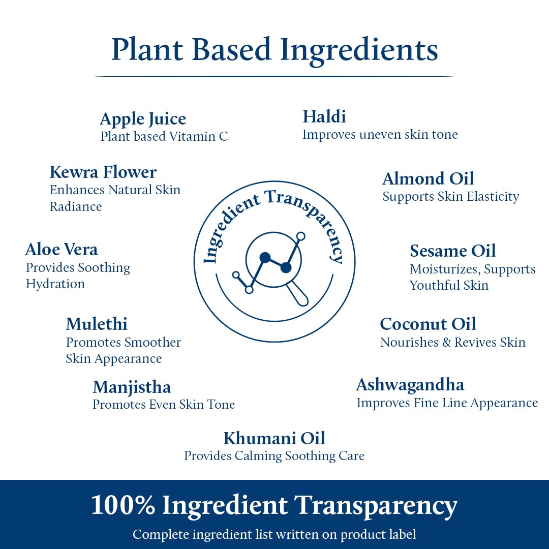 Blue Nectar Natural Vitamin C Face Cream for Glowing Skin Dark Spot Removal Cream for Women with Green Apple and Almond Oil 13 Herbs 50g