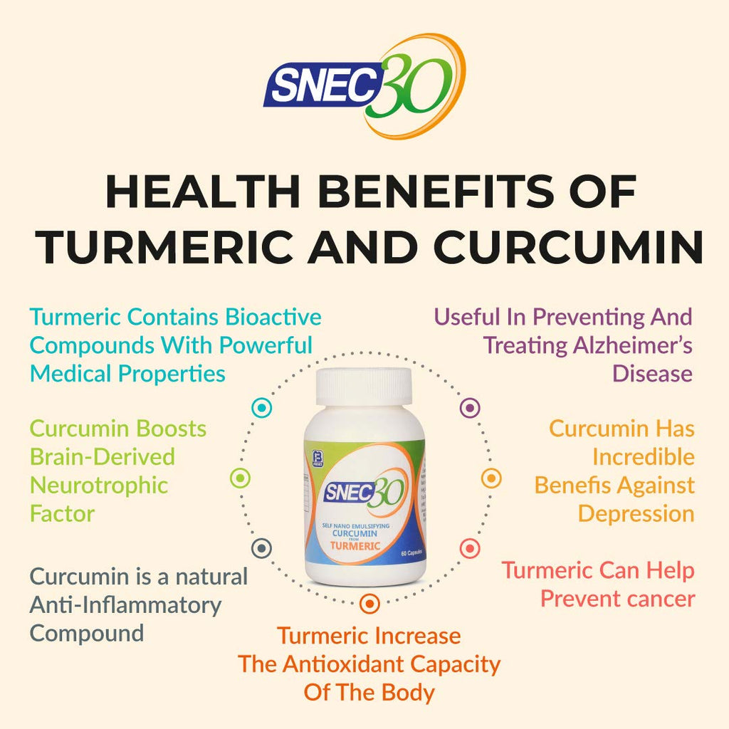 Snec30 Liquid Ayurvedic Curcumin Capsules 900 Mg 45 Caps | Pack of 3 | No Piperine