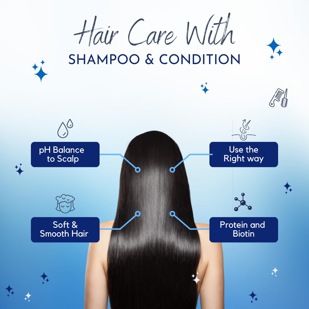 Smartdrops Hair Growth Conditioner: Thickening Moisturizing Hair | for Damaged Dry Thinning Hair | conditioner for frizzy hair | For Damaged and Weak Hair | for Strong & Shiny Hair | 300 ml