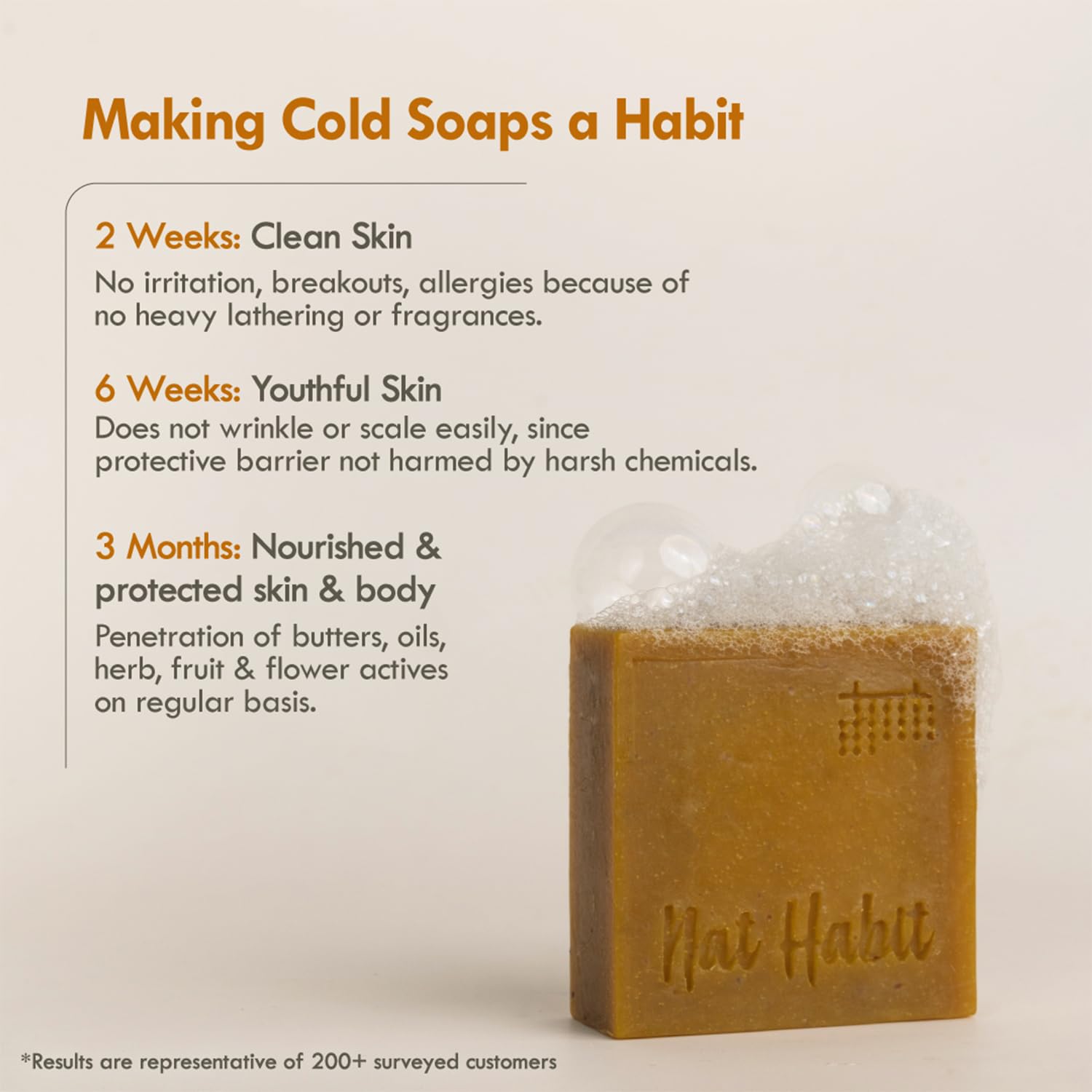 Nat Habit Cold Processed Healing Turmeric-Oats Soap