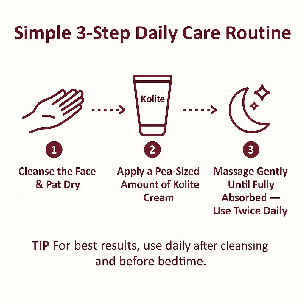 Kolite Cream â€“ Helps Reduce Fine Lines, Wrinkles & Uneven Skin Tone | Enriched with Kojic Acid Dipalmitate, Cyclomethicone & Vitamin C | Brightening & Anti-Ageing Face Cream â€“ 20 g by CANBRO