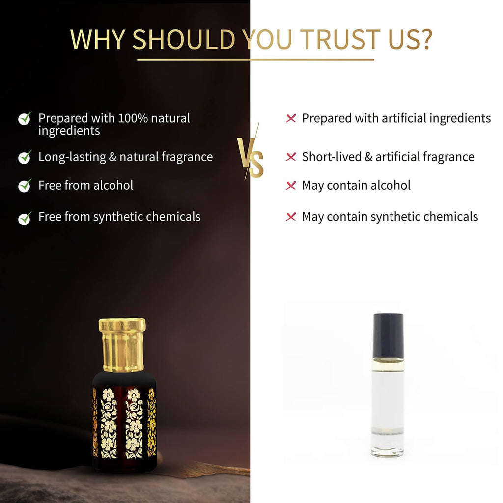 Ayouthveda Oudh Natural Ittar | contains Sandalwood Oil & Agarwood Oil | Long Lasting Woody Fragrance | Eliminate Body Odour & Smell Blissfull | Non-Alcoholic Roll On | for Men & Women (8ml)