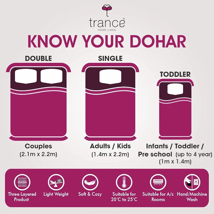 Trance Home Linen 150 GSM Pure Cotton TC - 200 Reversible Dohar Single Bed Size AC Blanket Comforter Colour Toys multicolor