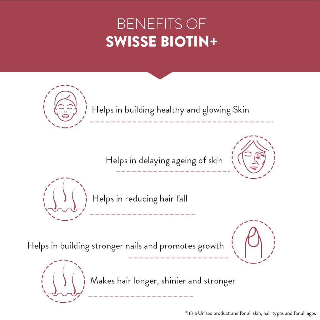 Swisse Biotin+ New Improved Formula with 100% RDA of Biotin (Manufactured In Australia) Boosts Keratin Levels, Reduce Hair Loss and Promote Regrowth with Nicotinamide, Rose Hips & Vitamin C For Healthy Hair, Skin & Nails For Both Men & Women (30 Tablets)