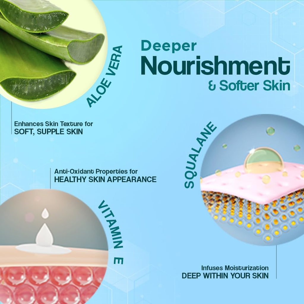 Dr. Reddy Venusia Moisturizing Cream With Aloe Vera, Vitamin E and Squalene, Everyday Use Cream, Smooth and Moisturized Skin for Long Hours, Non-Greasy