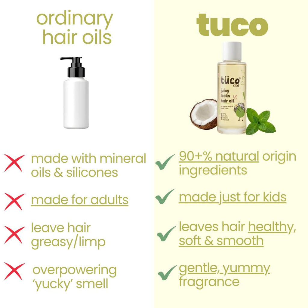 Tuco Kids Hair Oil with Extra Virgin Coconut, Mint, Ginger and Wintergreen For Itchy Scalp and Rough Hair for Kids Ages 2-5, 5-10, 10-15 | 100ml