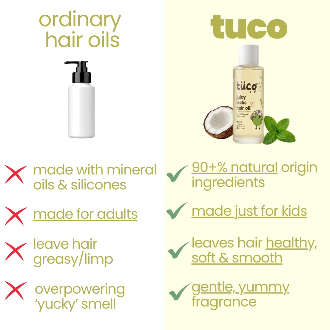 Tuco Kids Hair Oil with Extra Virgin Coconut, Mint, Ginger and Wintergreen For Itchy Scalp and Rough Hair for Kids Ages 2-5, 5-10, 10-15 | 100ml