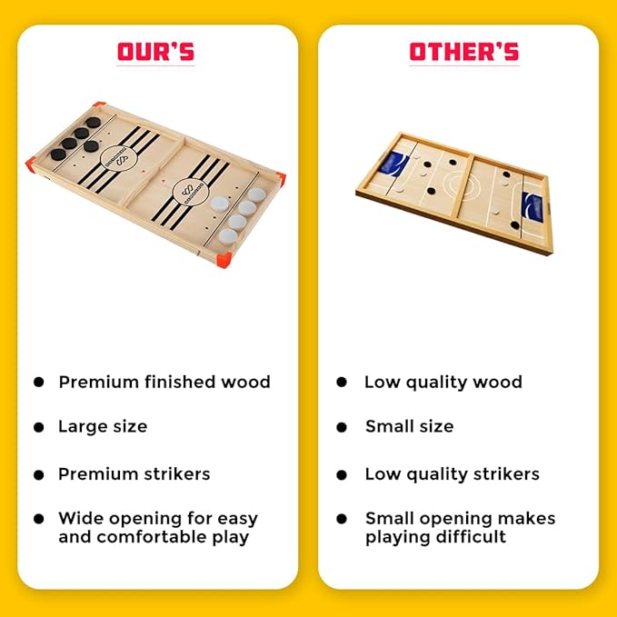 Wembley Fastest Finger First Board Game Wooden String Hockey Sling Puck Indoor Toy