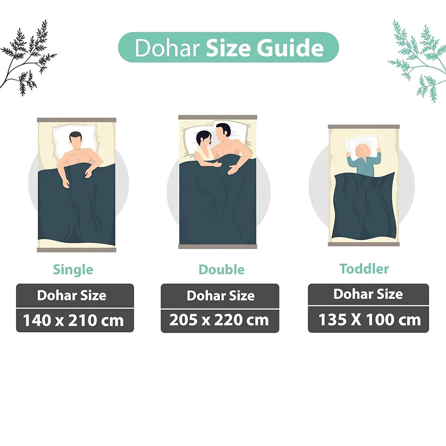 Divine Casa Floret 100% Cotton Double Dohar 120 GSM Soft & Lightweight Throw Blanket Colour Beach Glass