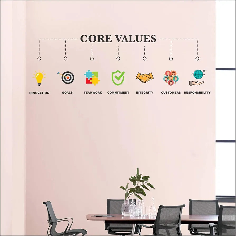 StickMe Core Values Office Inspirational Motivational Quotes Wall Sticker SM740 Self-Adhesive 170cm X 60 cm