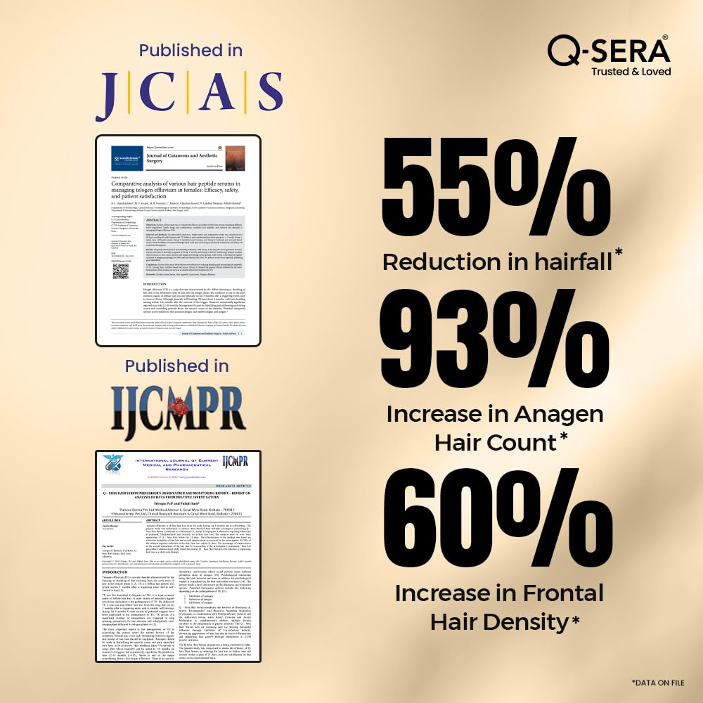 QSera Hair Serum 60 ML | Strengthens Roots, and Promotes Thicker, Healthier Hair | Superior over Redensyl,Procapil 3% & Capilla Longa Combinations | 20 Days Hair Fall Control solution