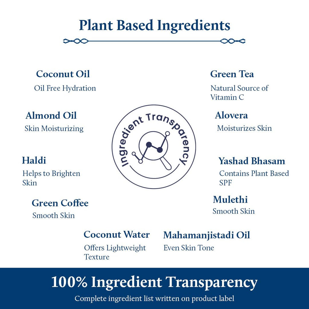 Blue Nectar Coconut Sunscreen SPF 50 Lotion for Normal Skin | No White Cast, Plant Based Sunscreen with Vitamin C for Skin Brightening (18 Herbs, 50ml)