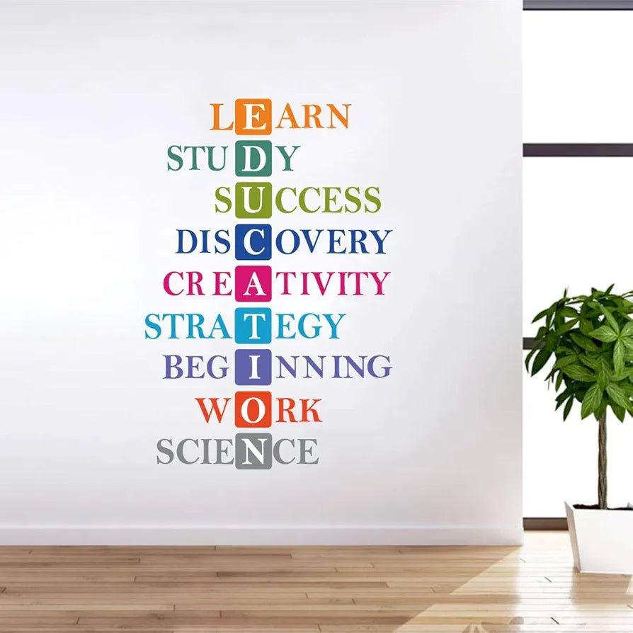 Decal O Decal Vinyl Wall Self-Adhesive Sticker Education Abbreviation