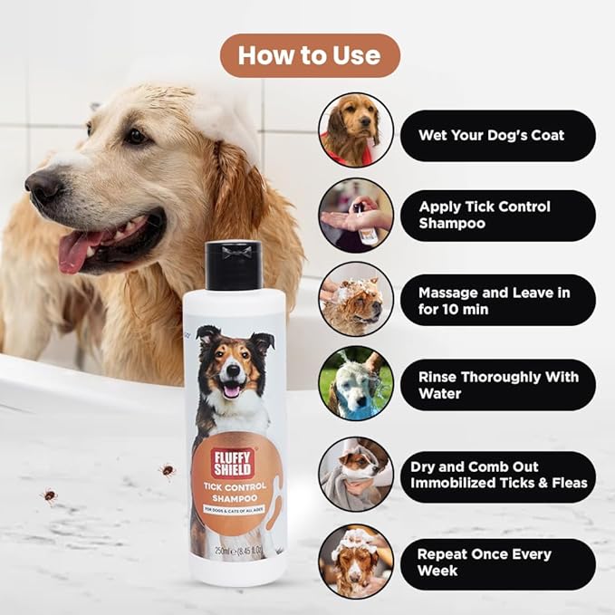 FluffyShield Tick Control Shampoo for Dogs & Cats | 250 Ml