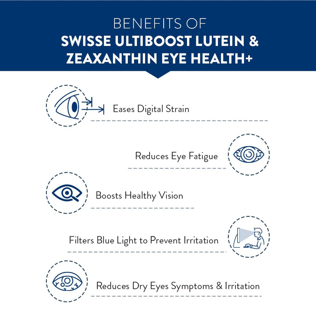 Swisse Eye Health+ with Lutein & Zeaxanthin for Healthy Vision Support, Reduces Digital Strain & Fatigue From High Screen Time - 30 Tablets