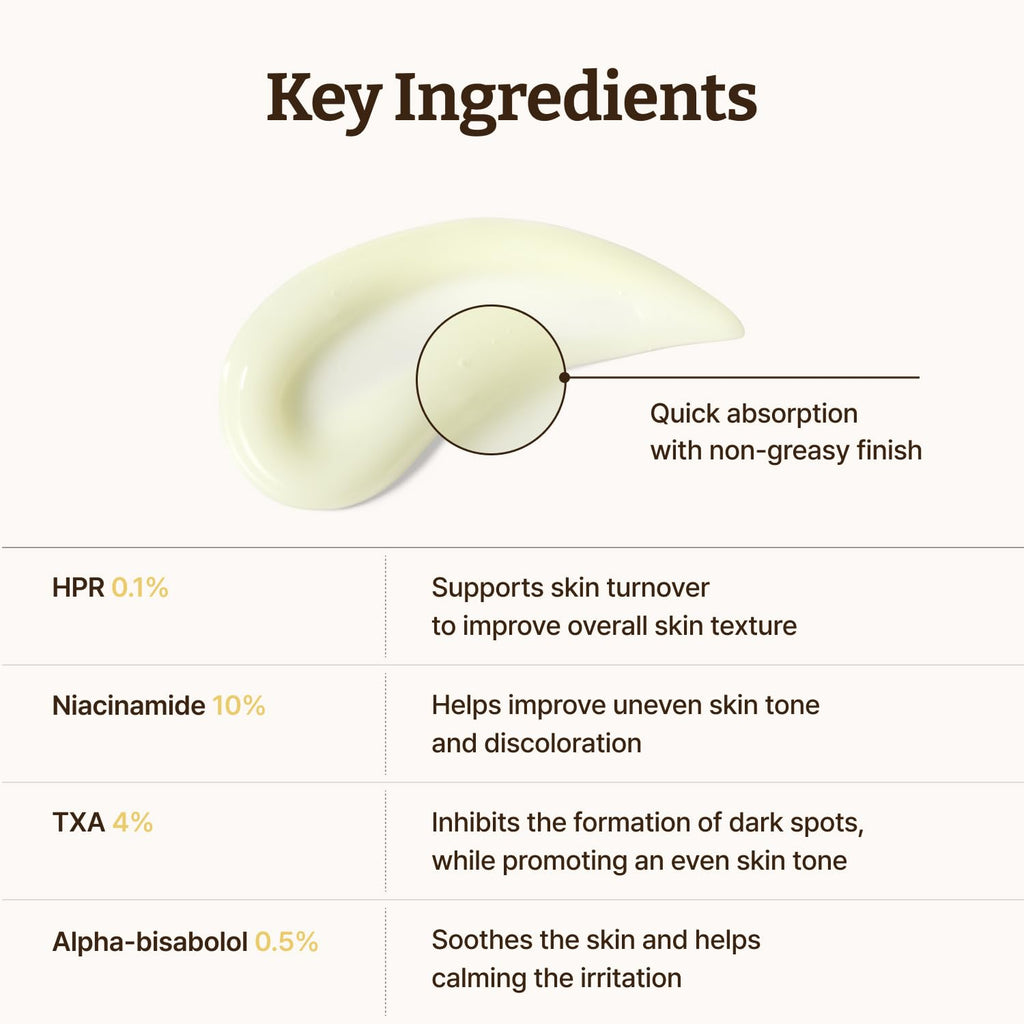 Dr.Reju-All Advanced Retino-Mela Serum â€“ HPR Retinol Serum for Face â€“ Anti-Aging, Pore Minimizer, Next-Gen Korean Skin care â€“ Gentle & Beginner-Friendly â€“ Niacinamide 10% (30 ml)