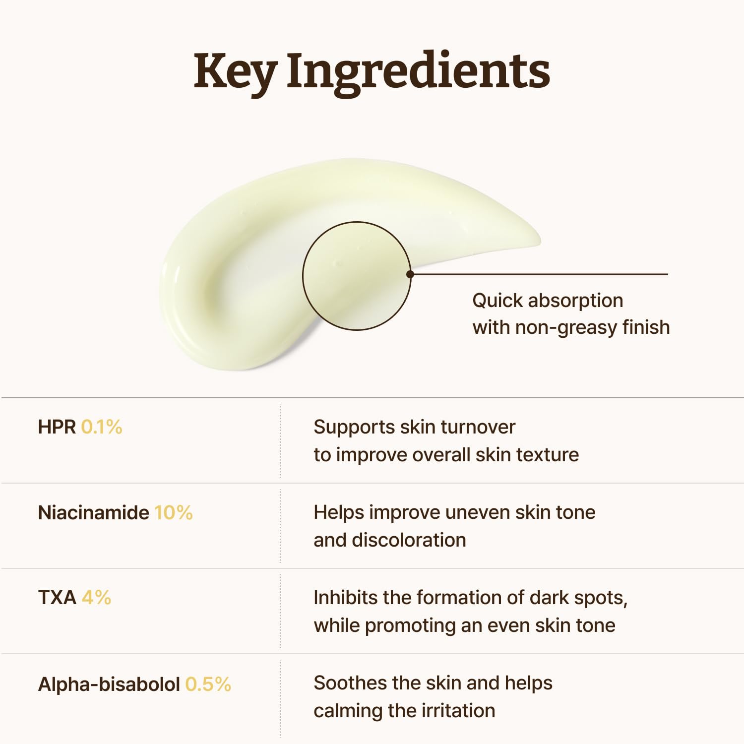 Dr.Reju-All Advanced Retino-Mela Serum â€“ HPR Retinol Serum for Face â€“ Anti-Aging, Pore Minimizer, Next-Gen Korean Skin care â€“ Gentle & Beginner-Friendly â€“ Niacinamide 10% (30 ml)