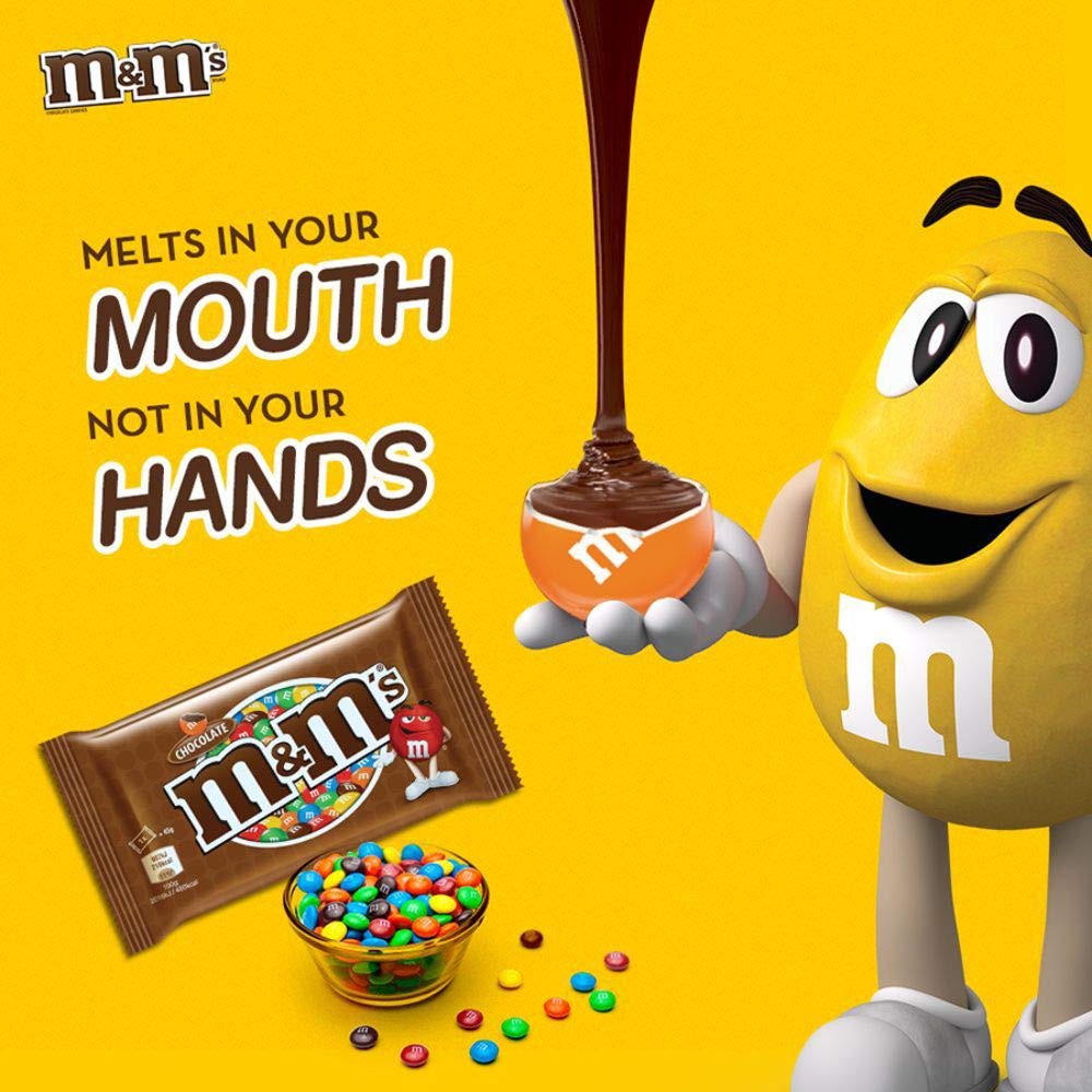 M&M's Milk Chocolate Candies