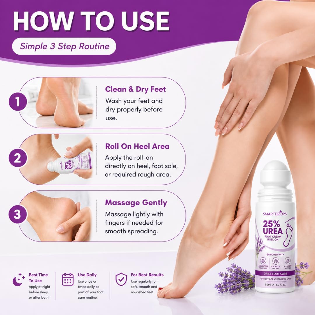Smartdrops Foot Roll On | Foot Crack Remover Roll On For Cracked Heels | Heel Repair Formula | Heel Care Solution For Men & Women | 50ml (Pack 1)