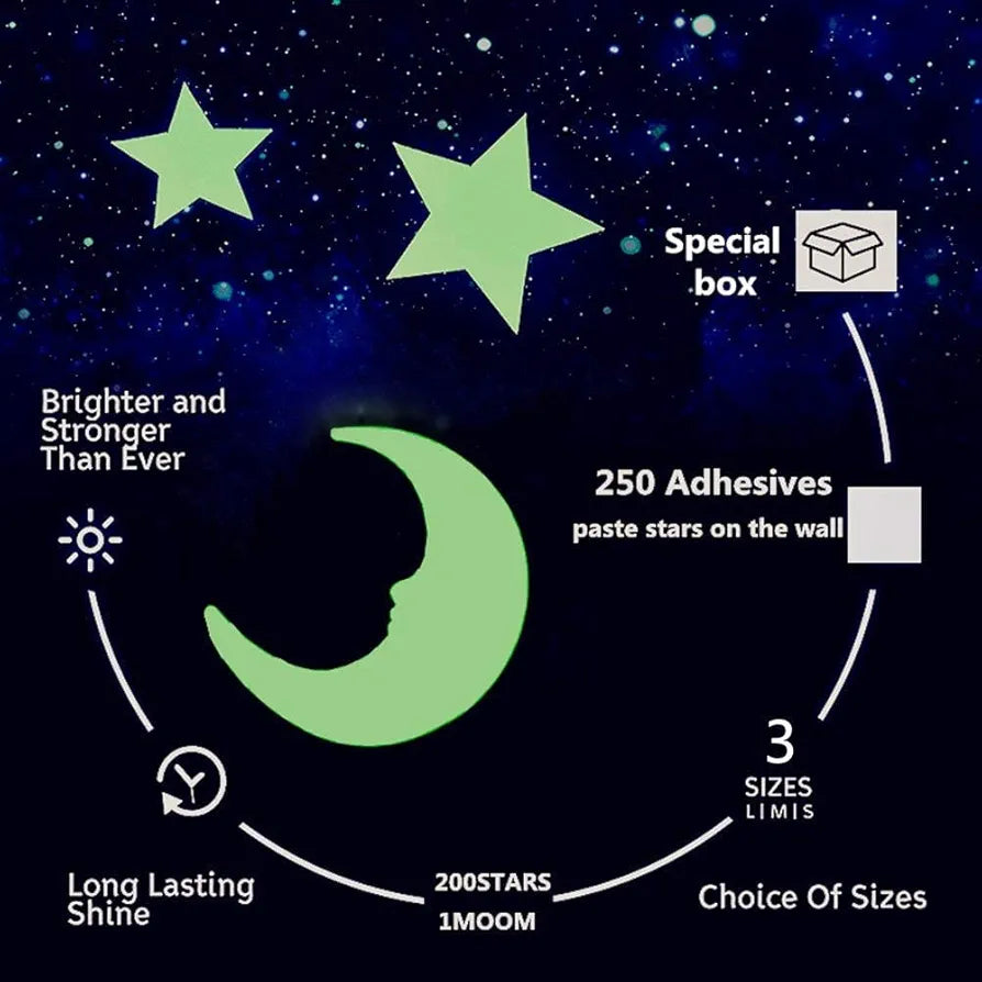 God & God's 3D Glow in The Dark Wall Stickers – Removable Fluorescent Stars with Big Moon Luminous Wallpaper for Bedroom & Home Decoration Design 4