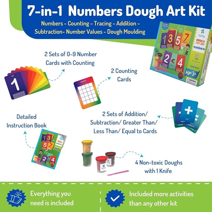 Pepplay Dough Art Kit Long Lasting Soft and Non-Toxic Educational Clay 32 Flash Cards with 4 Dough Boxes