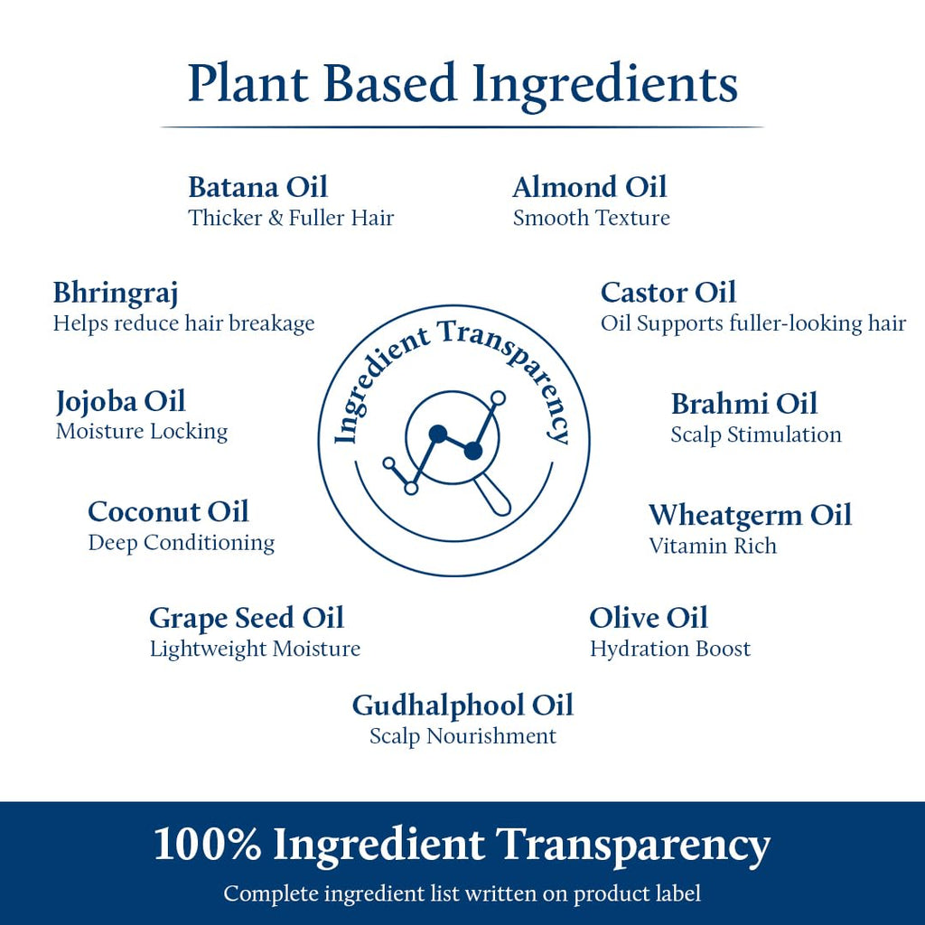 Blue Nectar Raw Batana Oil for Hair Growth Organic | 100% Pure Blend of Batana Hair Oil from Honduras for Thicker & Fuller Appearance (12 Herbs, 100 ml)