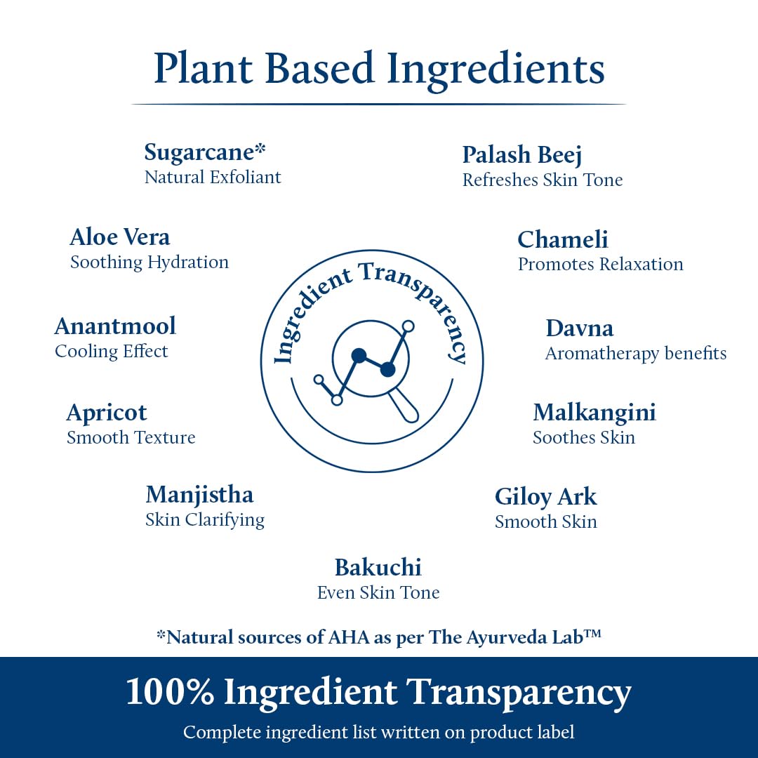 Blue Nectar AHA Face Serum with Plant-Based Glycolic Acid from Sugarcane for Deep Exfoliation | AHA Peeling Solution & Exfoliating Face Serum for Women & Men (14 Herbs, 30 ml)
