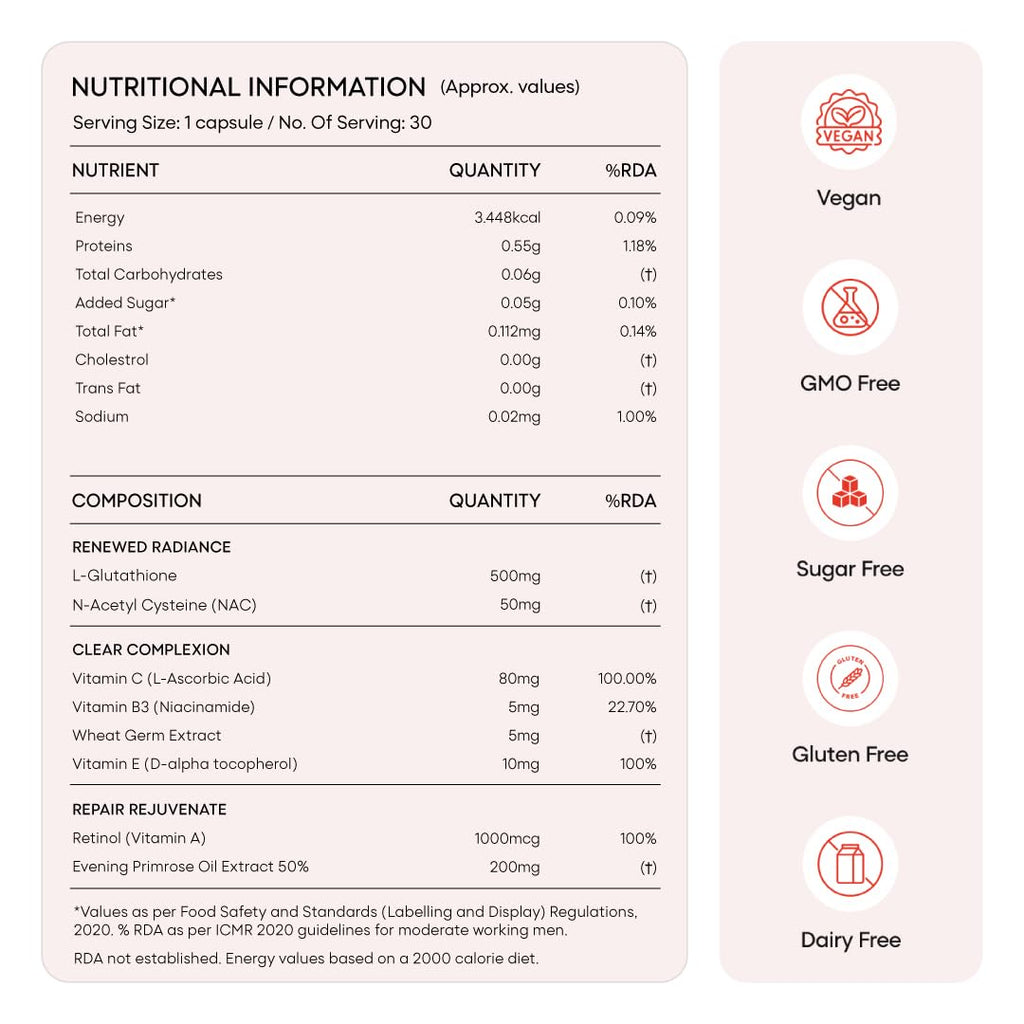 YourHappyLife Advanced L-Glutathione Glow-Up Skin Capsules with NAC for Brighter Clearer Skin & Pigmentation| with Retinol & Niacinamide (60 capsules)
