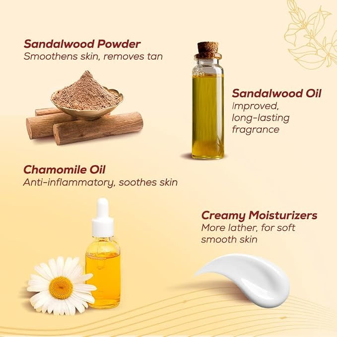 Santoor Royal Sandal Bathing Soap for Sensitive Skin - 125 gms (Pack of 6)