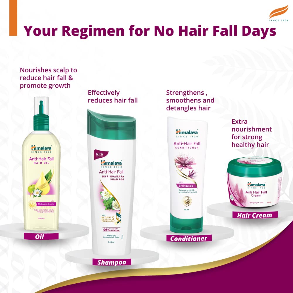 Himalaya Anti-Hair Fall Bhringaraja Shampoo, Reduces Hair Fall, Makes Hair Healthy, With Bhringaraja & Palasha,for men and women, 180ml
