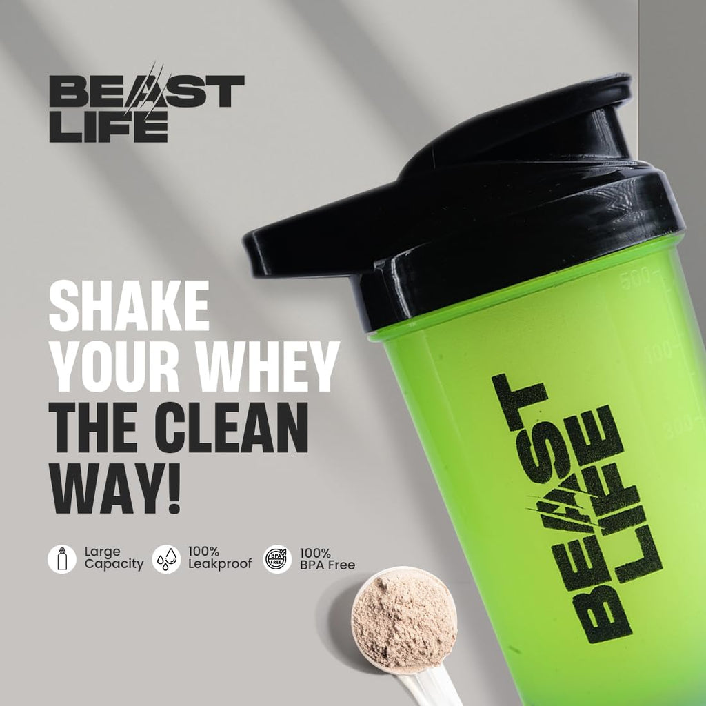 BEASTLIFE Plastic Shaker Bottle with Lid for Gym | Leak-Proof, BPA-Free Blender Bottle for Protein, BCAA & Pre Workout | All Drink Compatible | Easy to Carry