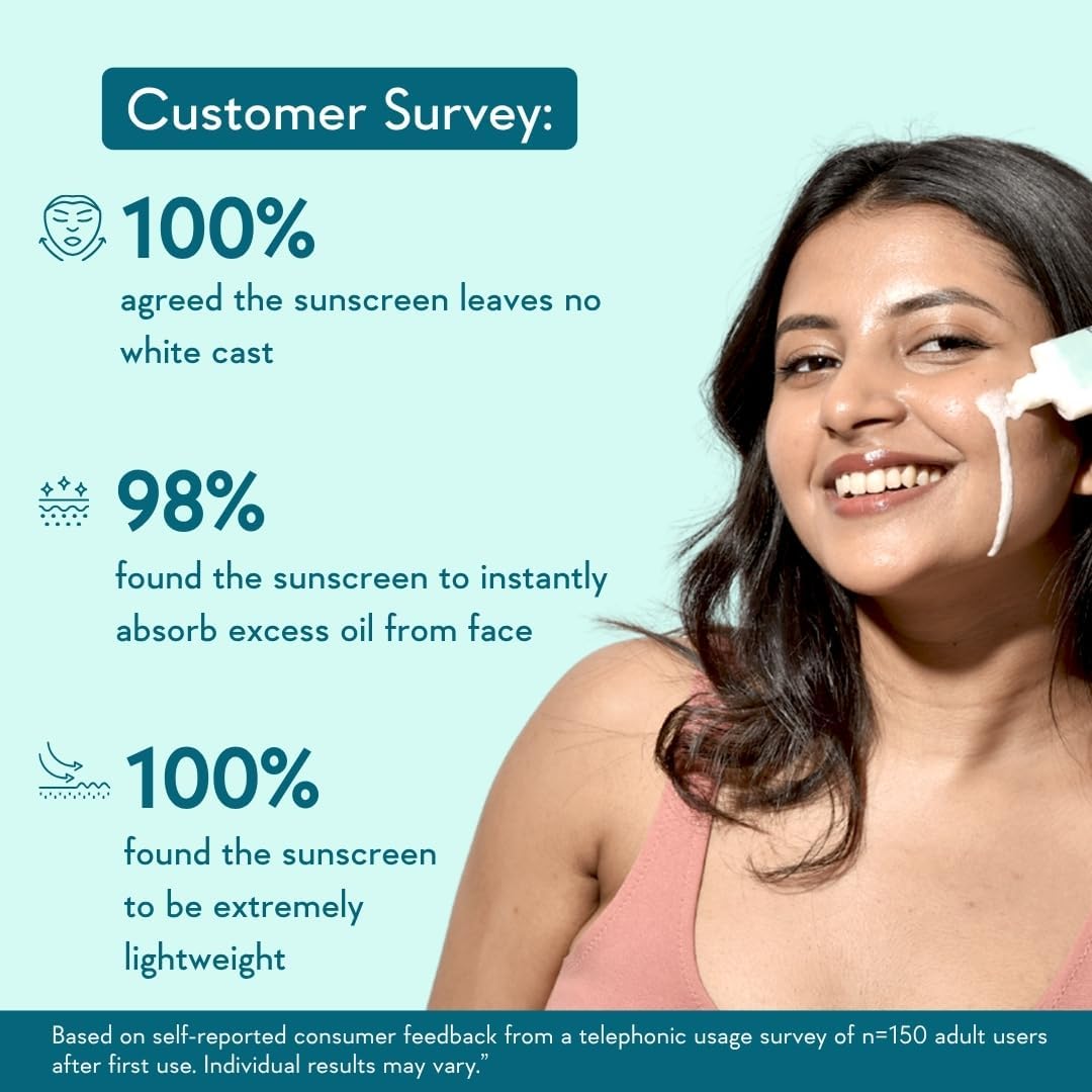 WishCare Niacinamide Oil Balance Fluid Sunscreen SPF 50 PA++++, 80ml | In-Vivo Tested, Lightweight & No White Cast, Photostable Sunscreen For Oily Skin with 8Hrs+ SPF Protection, For Women & Men
