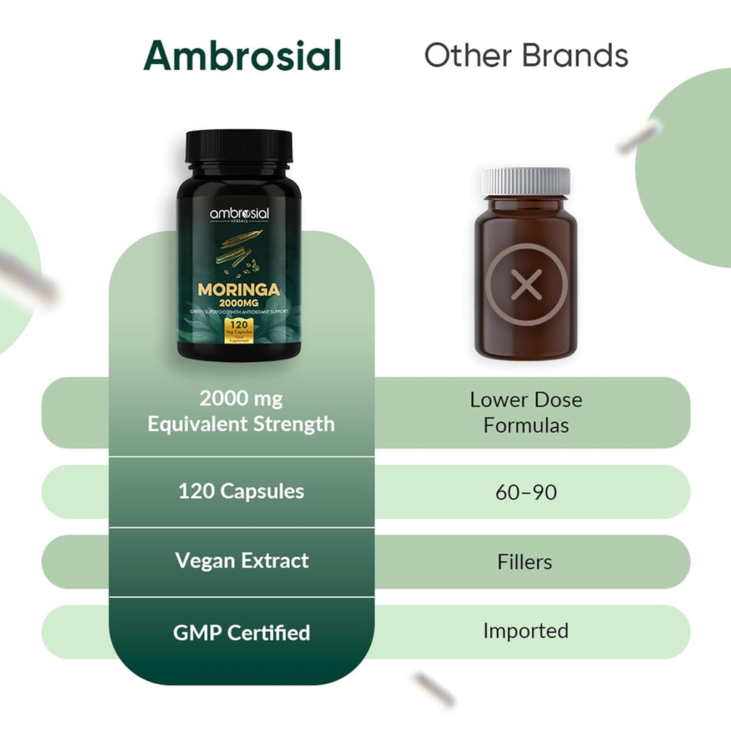 Ambrosial Moringa Capsules 2000mg | Moringa Leaf Extract | Plant-Based Herbal Supplement | Natural Wellness Support | 120 Vegan Capsules