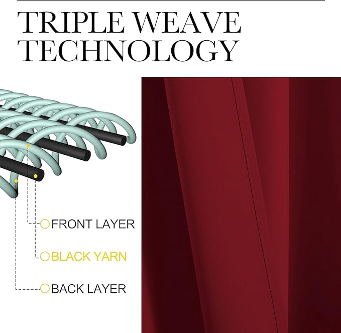 Loomlyfe Thermal Insulated Eyelet With 3 Layers Weaving Technology Superior 2 Piece Plain Solid Window Curtains | 5 Feet | Maroon