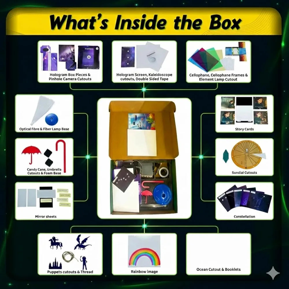 PW Light & Shadow Science Experiment Kit for Kids Ages 8–14, 100+ STEM Experiments with Step-by-Step Manual & 30 Bonus