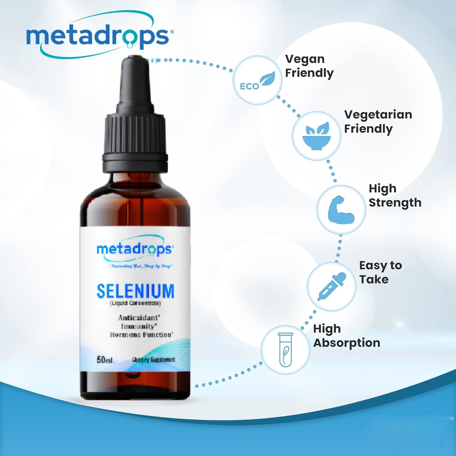 METADROPS High-Potency Selenium Liquid Concentrate Drops - 100 Servings of Essential Trace Mineral Support - Immune, Antioxidant Rich, and Wellness Supplement