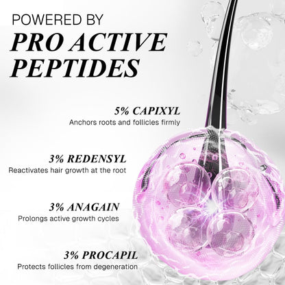 Bontress PRO+ Scalp Serum | Powered by Pro Active Peptides â€“ 5% Capixyl, 3% Redensyl, 3% Anagain, 3% Procapil | Dermat recommended Hair Growth Serum | 94% Users Reported Hair Growth in 28 Days