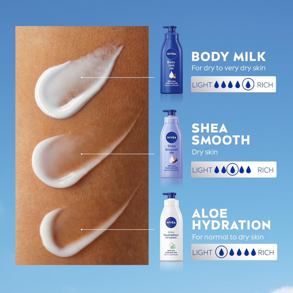 NIVEA Nourishing Body Milk 600ml Body Lotion with Hyaluronic Acid | 72Hr Hydration | Deep Moisture Care for Very Dry Skin | Enriched with Almond Oil | Smooth, Radiant & Healthy Looking Skin Care