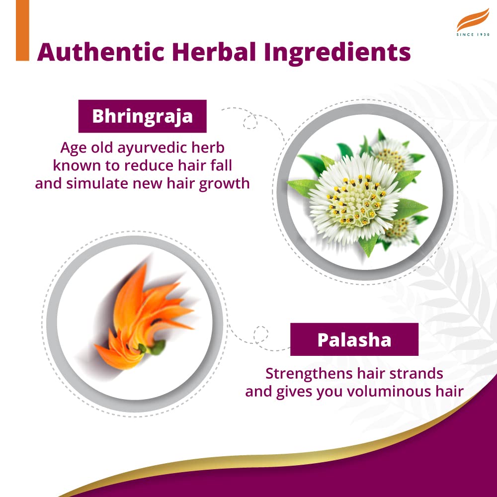 Himalaya Anti-Hair Fall Bhringaraja Shampoo, Reduces Hair Fall, Makes Hair Healthy, With Bhringaraja & Palasha,for men and women, 180ml