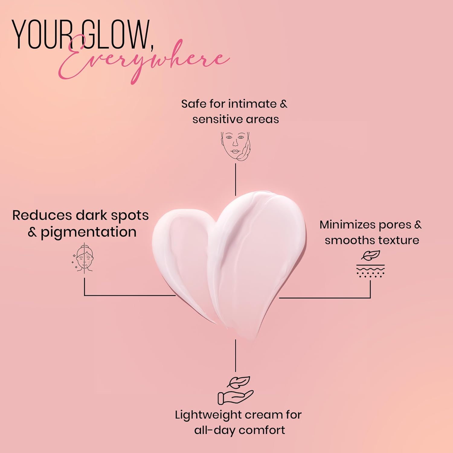Colors Queen Body & Private Parts Whitening Cream | Dermatologist Tested Retinol Cream for Dark Body Parts Like Neck, Ankles, Knuckles, Armpits, Thighs & Elbows with Niacinamide and Hyaluronic Acid â€“ 100g