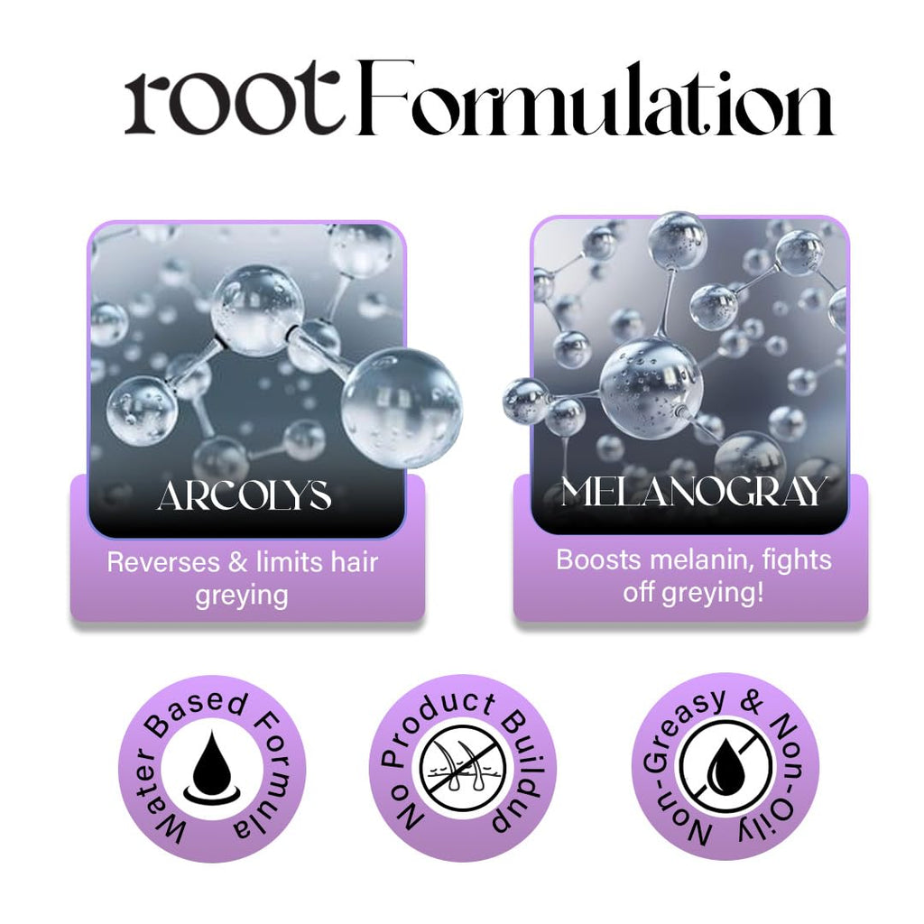 Rootcos ArcolysÂ® Anti grey hair serum with MelanograyTM | Reverses & limits hair greying | Toxin Free | Light-weight, Non-sticky & Odourless formula | For all hair types | 50 ml