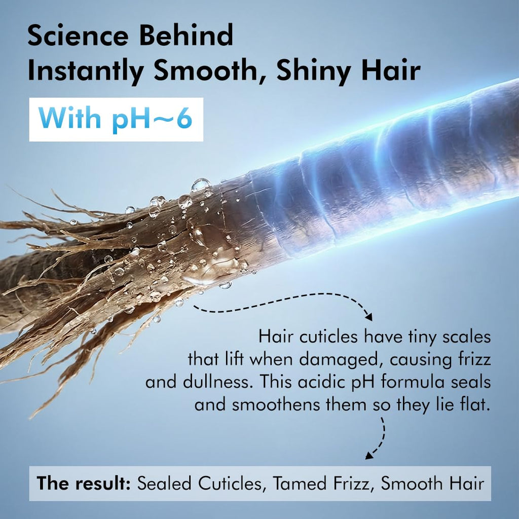 mCaffeine High Shine Glossy Hair Shampoo For Dull, Dry & Frizzy Hair | 3% Shine Complex - With Glycolic Acid & Hyaluronic Acid | 48 Hr Frizz Control | Fresh Floral Fragrance | 250ml
