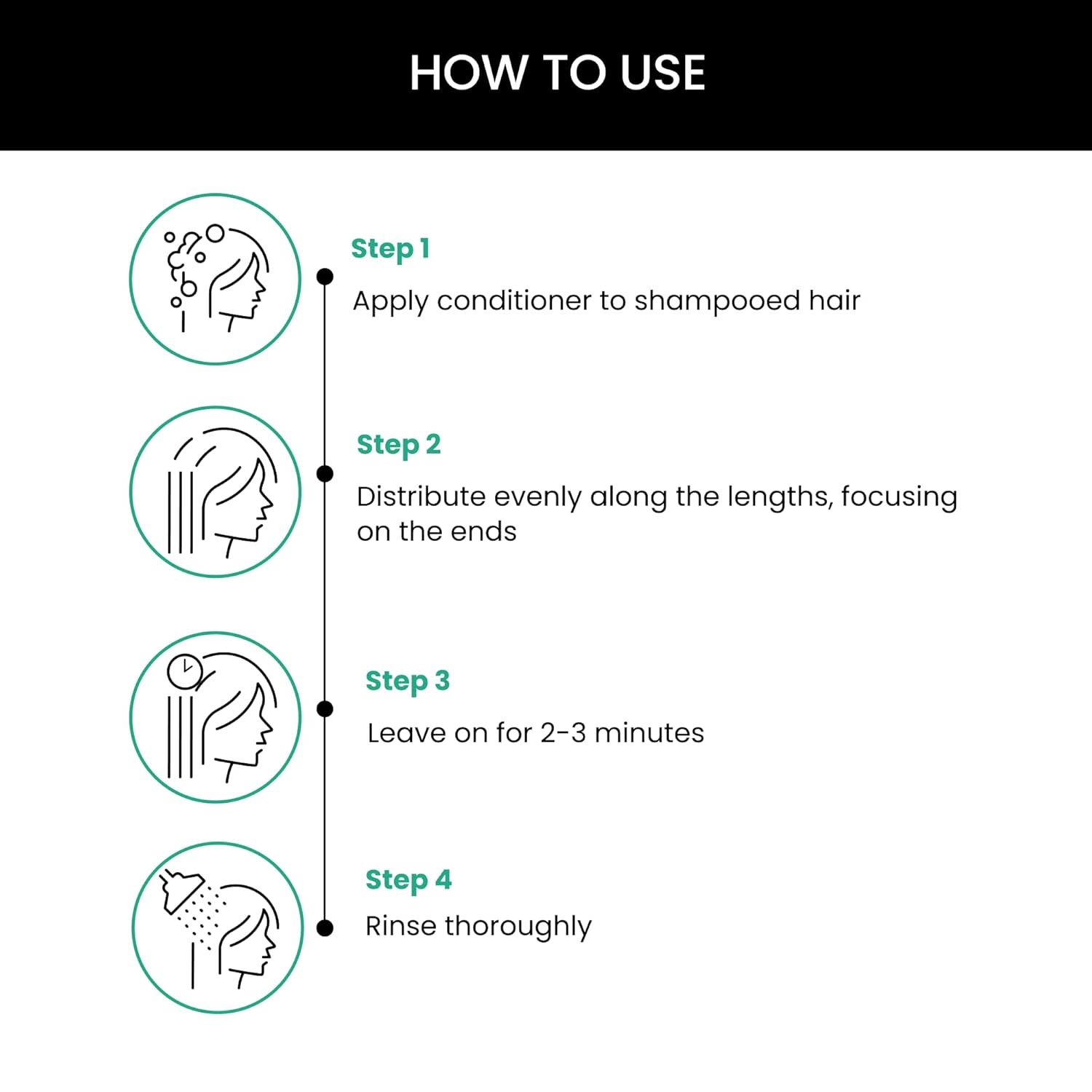 ThriveCo Rosemary Hair Conditioner | Helps Add Volume & Strengthen | With Pea Peptide & Caffeine | Densifying Formula for Fuller-Looking Hair | Paraben & Sulphate Free | For Men & Women | 250 ml