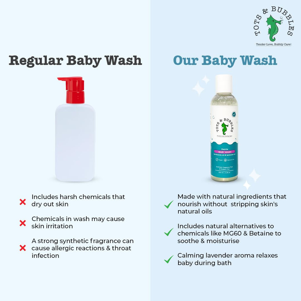 Tots & Bubbles Gentle Baby Body Wash with Natural Lavender & Cardamom Oil - 200ml